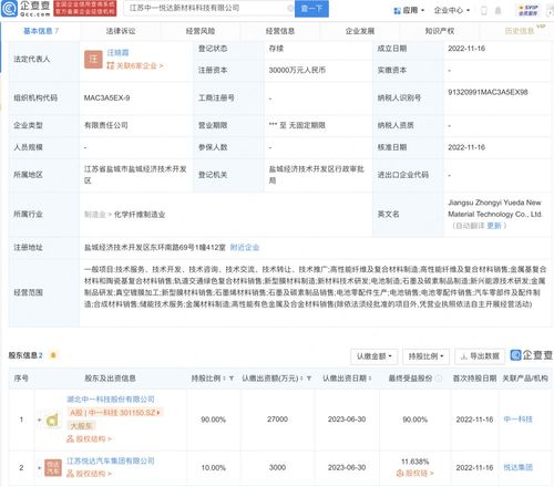 高性能纖維與復合材料制造 引領未來材料革命的核心引擎